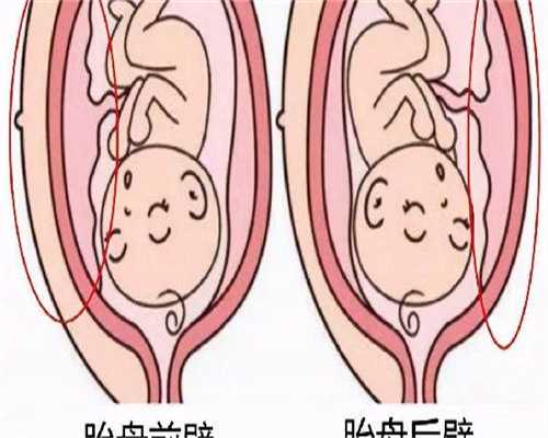 生男孩子代怀:云南昆明第三代试管婴儿流程和费用明细介绍